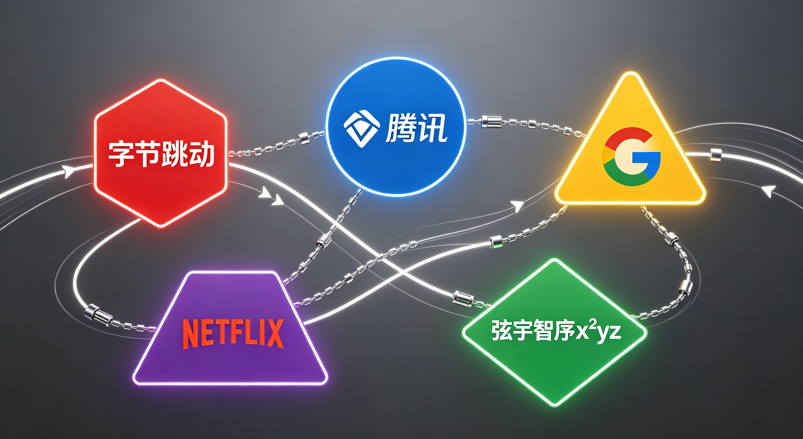 科技公司英文命名解析.png